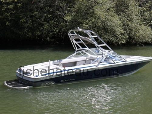 Supra Santera avis et fiche technique